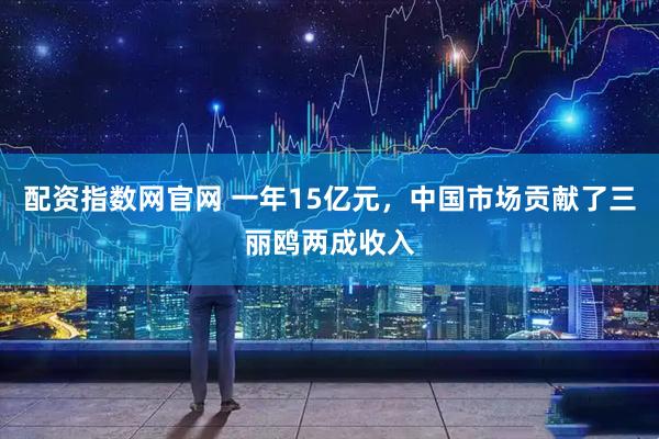 配资指数网官网 一年15亿元，中国市场贡献了三丽鸥两成收入